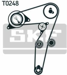 SKF VKMC02195-2 Set pompa apa + curea dintata