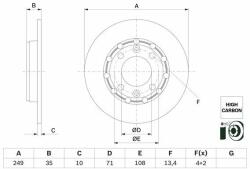 Bosch Disc frana BOSCH 0 986 479 H15 (0 986 479 H15) - automobilus
