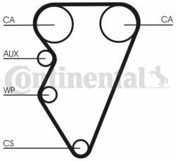 CONTITECH CT708K1 Set curea de distributie