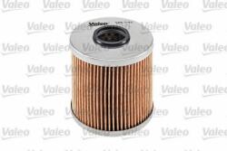 VALEO Filtru ulei BMW Seria 3 Cabriolet (E36) (1993 - 1999) VALEO 586543