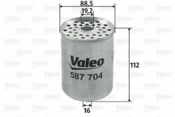 VALEO Filtru combustibil RENAULT TRAFIC I platou / sasiu (PXX) (1989 - 2001) VALEO 587704