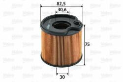 VALEO Filtru combustibil CITROEN XSARA PICASSO (N68) (1999 - 2016) VALEO 587901