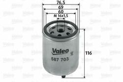 VALEO Filtru combustibil RENAULT TRAFIC I caroserie (TXX) (1989 - 2001) VALEO 587703