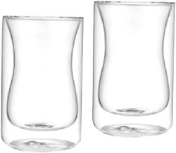 Fissman Set 2 pahare Fissman-Irish, sticla borosilicata, 7.5x12 cm, transparent (FI-6444) Pahar