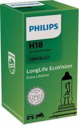 Philips LongLife EcoVision H18 (12643LLC1)