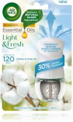 Air Wick Light & Fresh Cotton & Crisp Air odorizant electric cu rezervã 19 ml