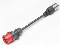  Juice Connector CEE16 3-fázisú adapter (piros) (JTEA-JC16)