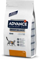 Affinity Weight Balance 1,5 kg