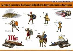 Stiefel A görög és perzsa hadsereg különböző fegyvernemei és fegyverei, iskolai történelmi oktatótabló (61201-S)
