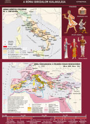 Stiefel A Római Birodalom kialakulása, iskolai történelmi oktatótabló (DTK110-L)