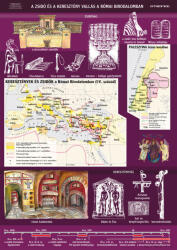 Stiefel A zsidó és a keresztény vallás a Római Birodalomban, iskolai történelmi oktatótabló (DTK112-S)