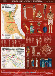 Stiefel Az Ókori Kelet: Egyiptom és Mezopotámia, iskolai történelmi oktatótabló (DTK106-S)