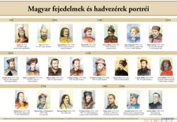 Stiefel Magyar fejedelmek és hadvezérek portréi (egyszerű időszalaggal), iskolai történelmi oktatótabló (63188-L)