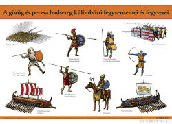 Stiefel A görög és perzsa hadsereg különböző fegyvernemei és fegyverei, iskolai történelmi oktatótabló (61201-L)