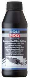 LIQUI MOLY 5171 Curatare filtru de particule
