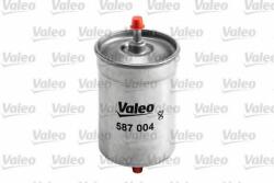 VALEO Filtru combustibil RENAULT CLIO I (B/C57, 5/357) (1990 - 1998) VALEO 587004