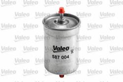 VALEO Filtru combustibil FIAT SCUDO combinato (220P) (1996 - 2006) VALEO 587004