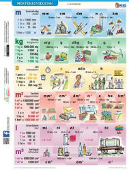STIEFEL Tanulói munkalap, A4, STIEFEL "Mértékegységeink (20311) - bestoffice