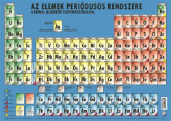 Stiefel Könyökalátét, kétoldalas, A3, STIEFEL "Az elemek periódusos rendszere (190007K) - bestoffice