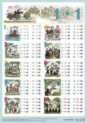 Stiefel Könyökalátét, kétoldalas, A3, STIEFEL "Szorzótábla (121510K) - bestoffice