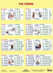 STIEFEL Tanulói munkalap, A4, STIEFEL "The Tenses / Sentence Buiding (2217) - bestoffice