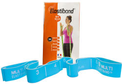Sveltus Banda elastica de rezistenta Multi Elastiband 20 kg + poster Sveltus 0035 (35)