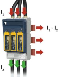 TRACON KETO-3-3/60/AU/P3EST Szakaszolókapcsoló-biztosító, gyűjtősínre, prizma kapocs 690VAC, 440VDC, 630A, 3P, NH3 (KETO-3-3/60/AU/P3EST)