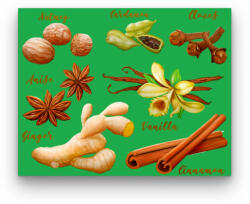  Az édes illatokhoz - számfestő készlet