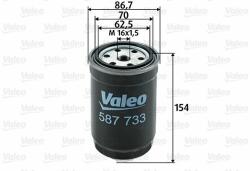 VALEO filtru combustibil VALEO 587733 (587733) - automobilus