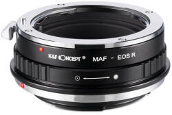 K&F Concept Sony A adapter-Canon RF vázakra (KF06.381)