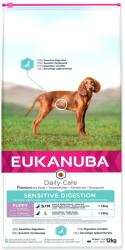 EUKANUBA Daily Care Puppy Sensitive Digestia 12 kg + SURPRIZĂ PENTRU CÂINELE TĂU ! ! !