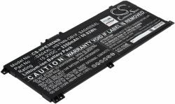Powery Helyettesítő akku HP típus HSTNN-OB1F