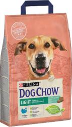 Dog Chow Lumină Adult cu curcan 14kg + SURPRIZĂ PENTRU CÂINELE TĂU ! ! !