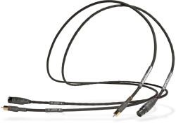 Synergistic Research Cablu interconect RCA Synergistic Research SR30, 2 x 1 Metru