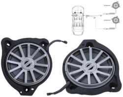 STEG BZW80L/R