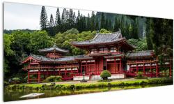Mivali Tablou - arhitectura Chinezească, dintr-o bucată 145x58 cm (V020524V14558)