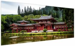 Mivali Tablou - arhitectura Chinezească, dintr-o bucată 250x125 cm (V020524V250125)