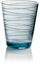 Brunner Onda glass 30 cl pohár kék