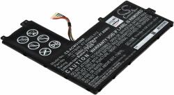 Powery Helyettesítő akku Acer típus AC17B8K