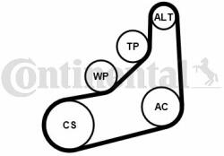 Continental Ctam Set curea transmisie cu caneluri CONTINENTAL CTAM 6PK1157 EXTRA K1 (6PK1157 EXTRA K1) - automobilus