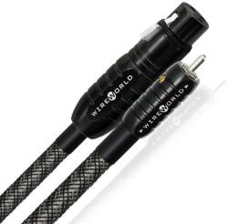  Wireworld Silver Eclipse 10 1M RCA vagy XLR