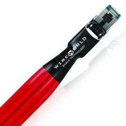 Wireworld Starlight® 10 Twinax Ethernet Cable 1m