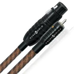 Wireworld Eclipse 10 1M RCA vagy XLR