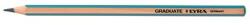 LYRA Graduate páva kék színes ceruza (2870053)