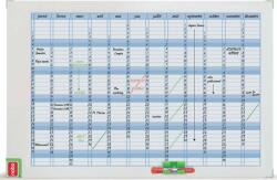Planner Magnetic Saptamanal Performance Nobo, Kit Magnetic, 720x50x1030 mm (3048201)