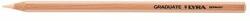 LYRA Graduate pasztell színes ceruza (2870032)