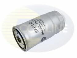COMLINE Filtru combustibil FIAT PUNTO (188) (1999 - 2016) COMLINE EFF146