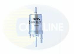 COMLINE Filtru combustibil SKODA FABIA I (6Y2) (1999 - 2008) COMLINE EFF234