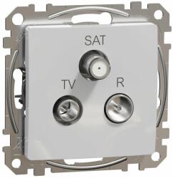 Schneider Electric SDD113488