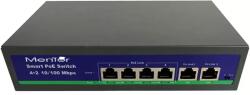 Mentor Switch 4+2 POE SY083 pentru sistem videointerfon Smart Mentor Wireless RJ45 78W 10/100Mbps 220V